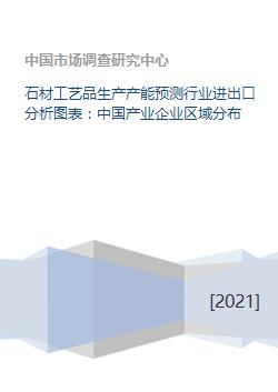 中国石材工艺品产业产能预测与进出口分析 企业区域分布与技术路径
