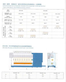 电子样本赋能 中国纺织机械与海外技术贸易的新桥梁